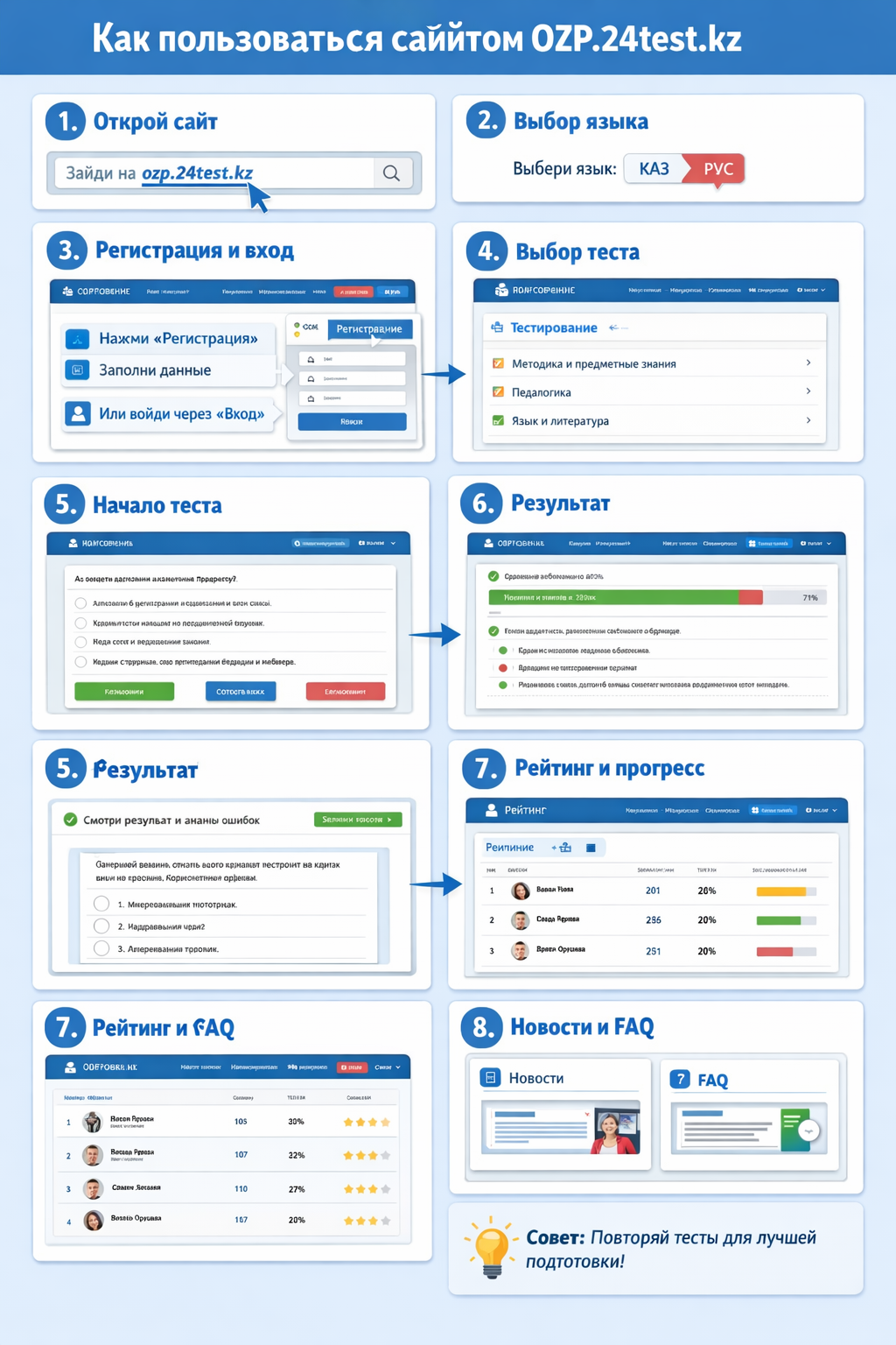 OZP.24TEST.KZ ПАЙДАЛАНУ НҰСҚАУЛЫҒЫ